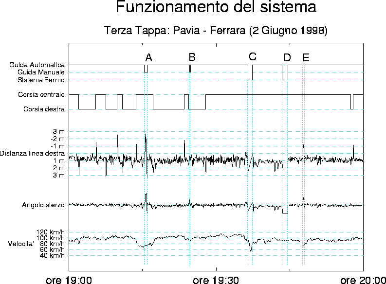 figure142